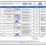 Jadwal Pembayaran UKT mahasiswa Universitas Lampung